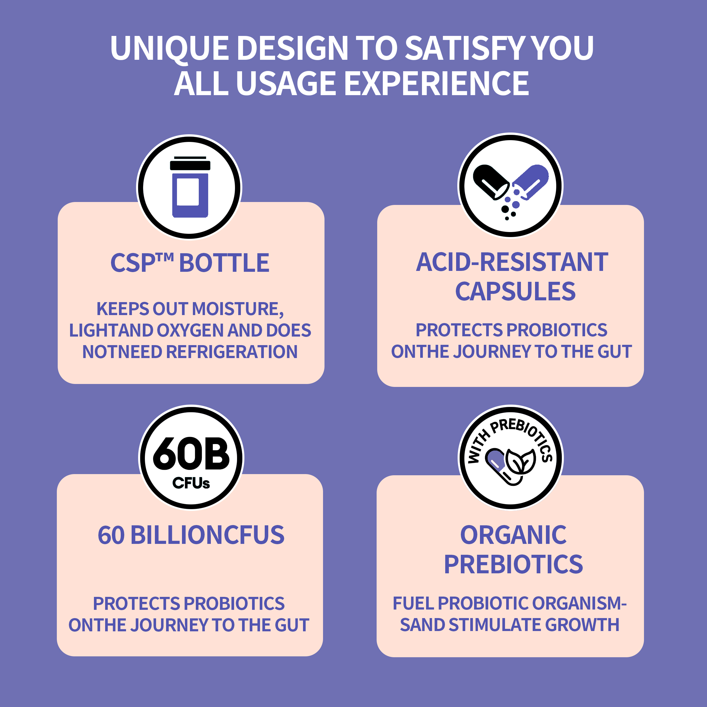 The Vitamin B Complex Contains Methylcobalamin (Methyl B12) Methylfolate Vitamin B6