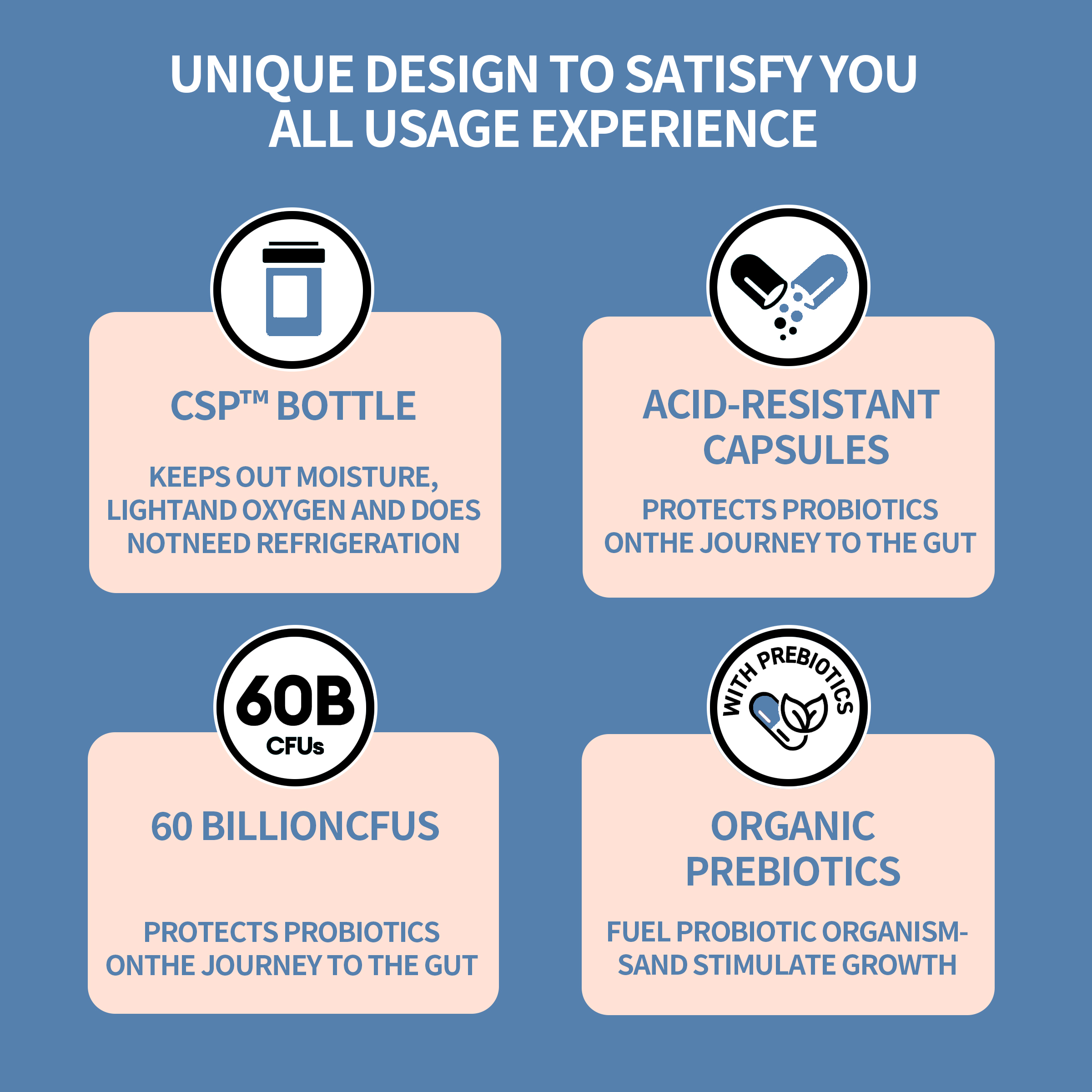 Probiotics, Relieve Bloating + Assist with Food Digestion. It Is A Probiotic Product Suitable for Both Men And Women.