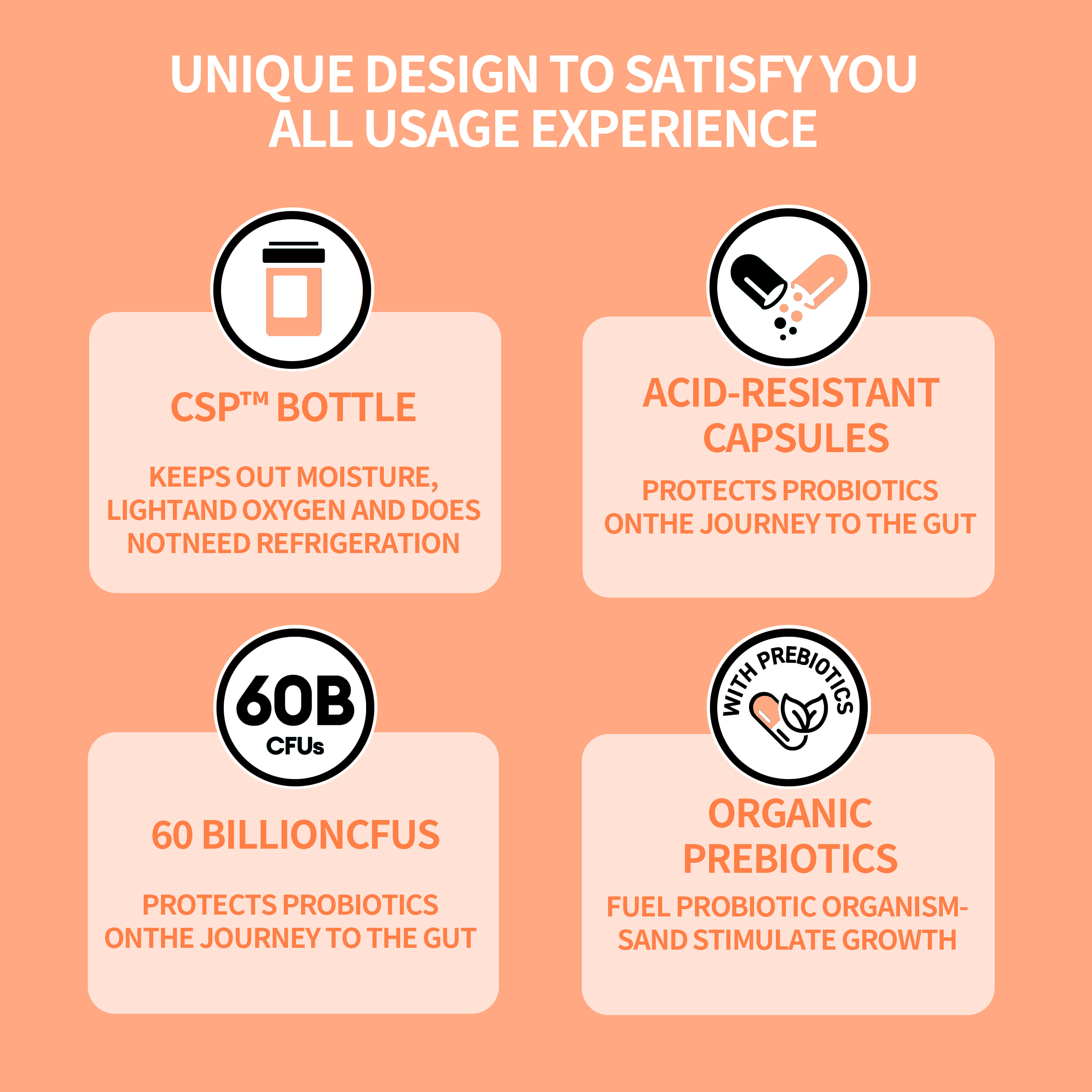 Daily Probiotic Supplement with 40 Billion CFU (colony-forming Units) - a Complex Formula for Gut Health