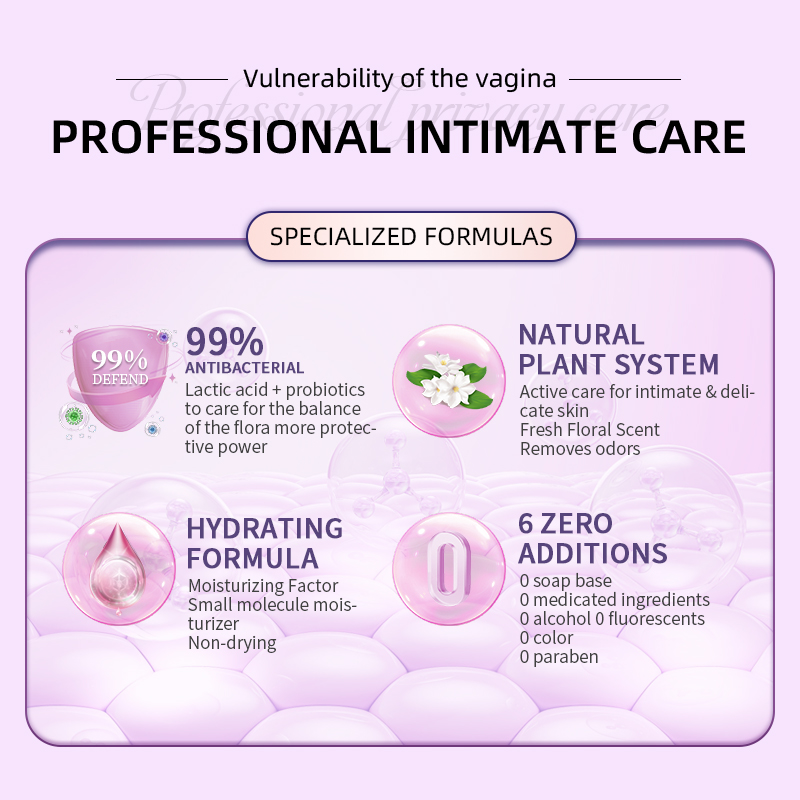 For Intimate Hygiene, Healthy Detoxification Gynecologist-tested Hypoallergenic And PH-balanced Women's Health Intimate Wash