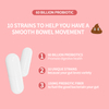 60 Veggie Caps Targeted Release Technology Gastro-Resistant Probiotics Capsule