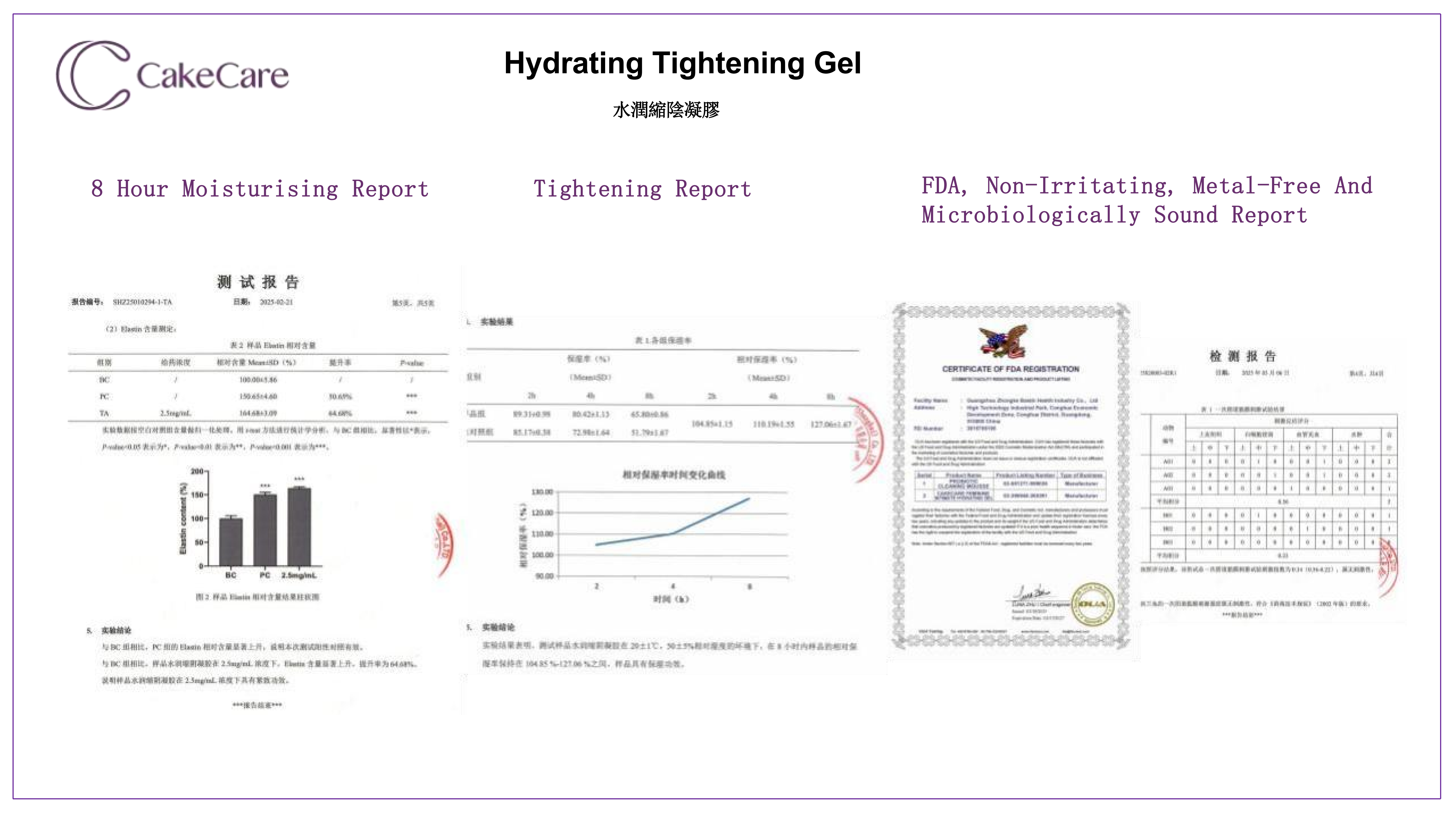 20250510英文版CakeCare Intimate Care Brand Introduction docx_17