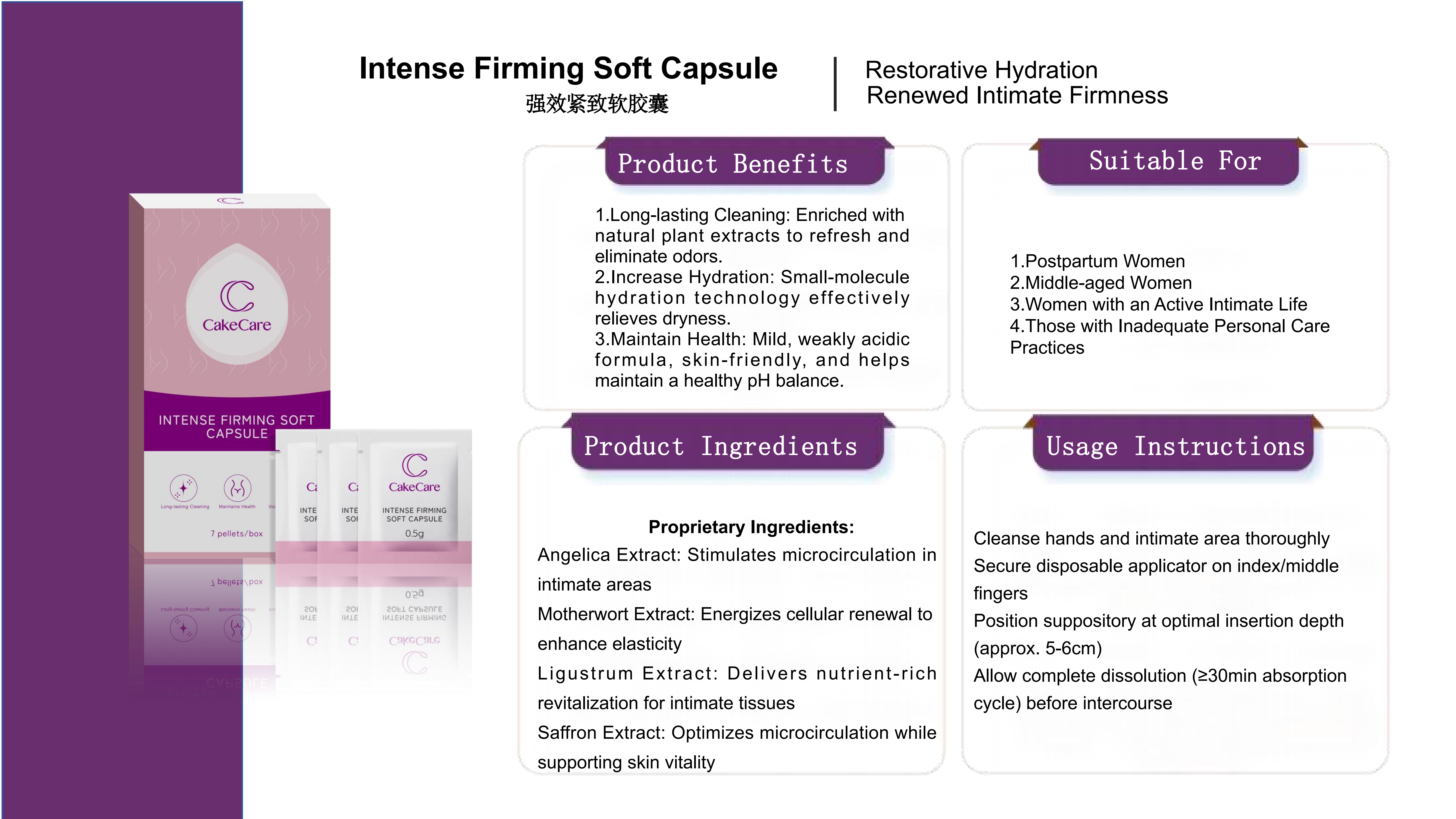 20250510英文版CakeCare Intimate Care Brand Introduction docx_13
