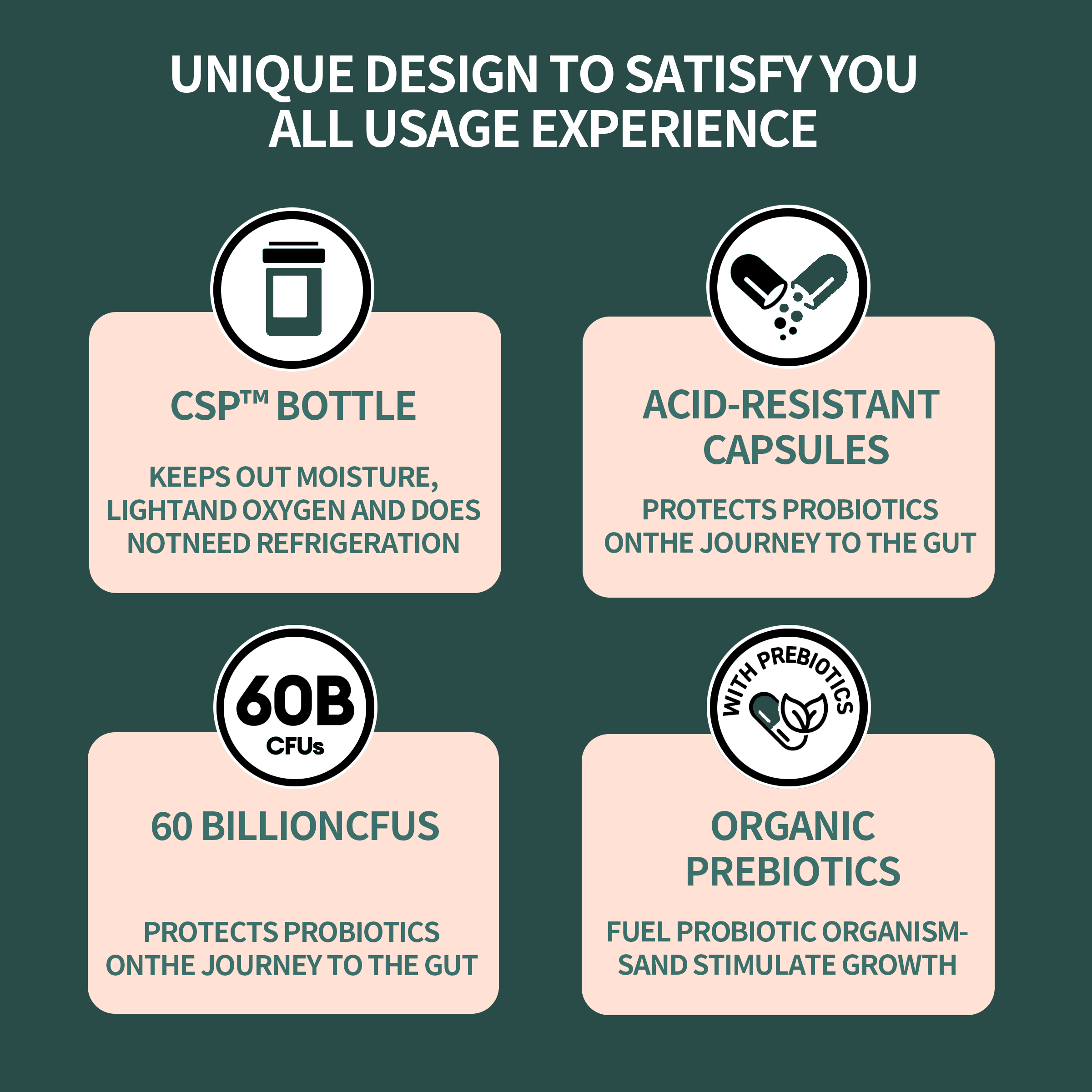 Healthcontains Strains. It Is a Supplement in Capsule Form That Is Beneficial to Gut Health and Can Support the Immune System.