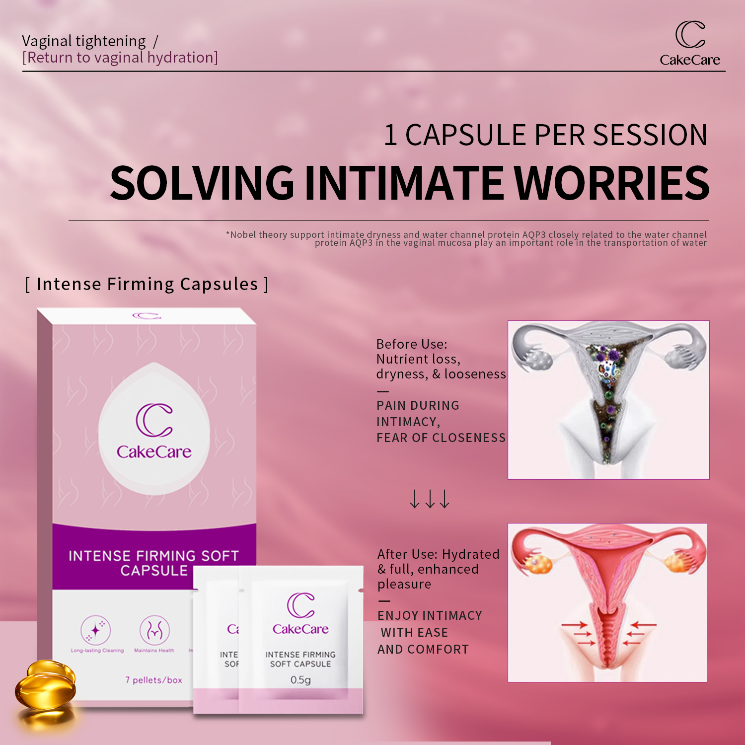 Vaginal Tightening Vaginal Dryness Intimate Care Gift Box Replens Long Lasting Viginal Moisturizer