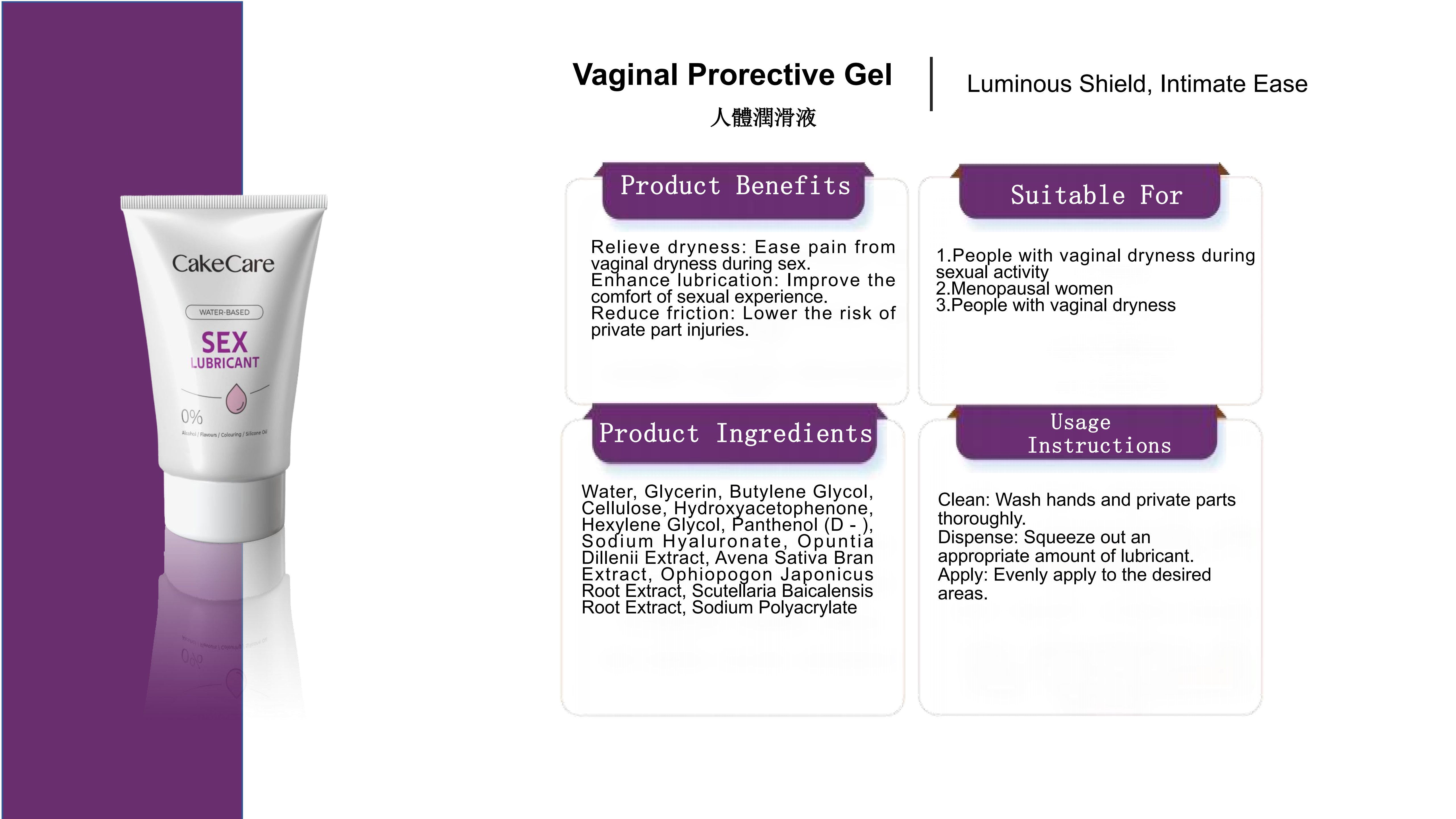 20250510英文版CakeCare Intimate Care Brand Introduction docx_16