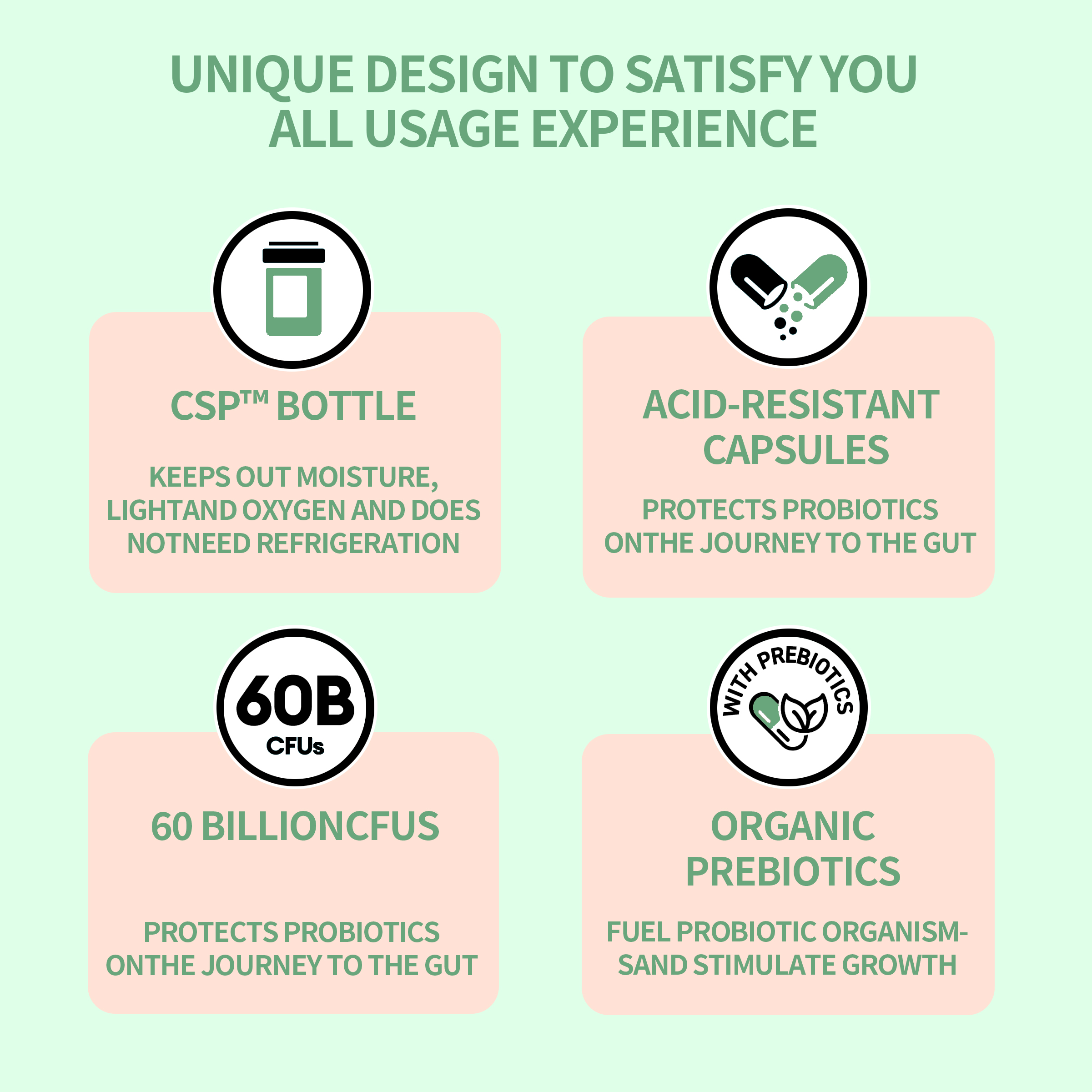 The Daily Probiotic Supplement Contains 40 Billion CFUs And Is Added with Prebiotics, Which Is Beneficial To Digestive Health. No Reviews Yet