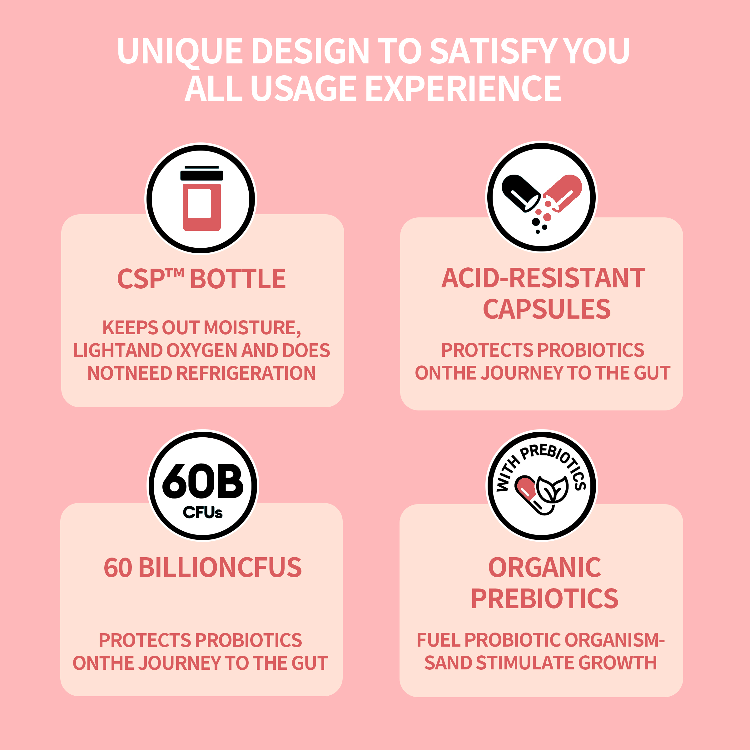 60 Veggie Caps Targeted Release Technology Gastro-Resistant Probiotics Capsule