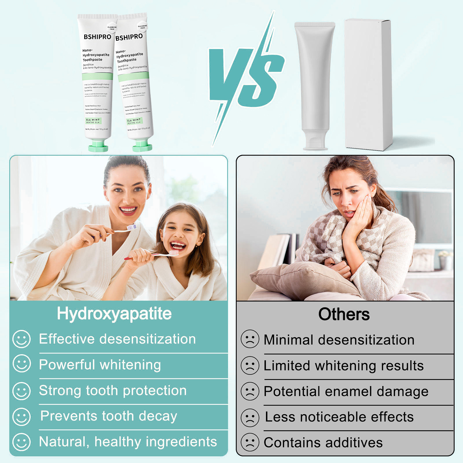 Ela Mint Flavor Fluoride-Free Nano Hydroxyapatite Toothpaste Anti-Cavity Whitening Oral Care for Sensitive Teeth for Adults Kids