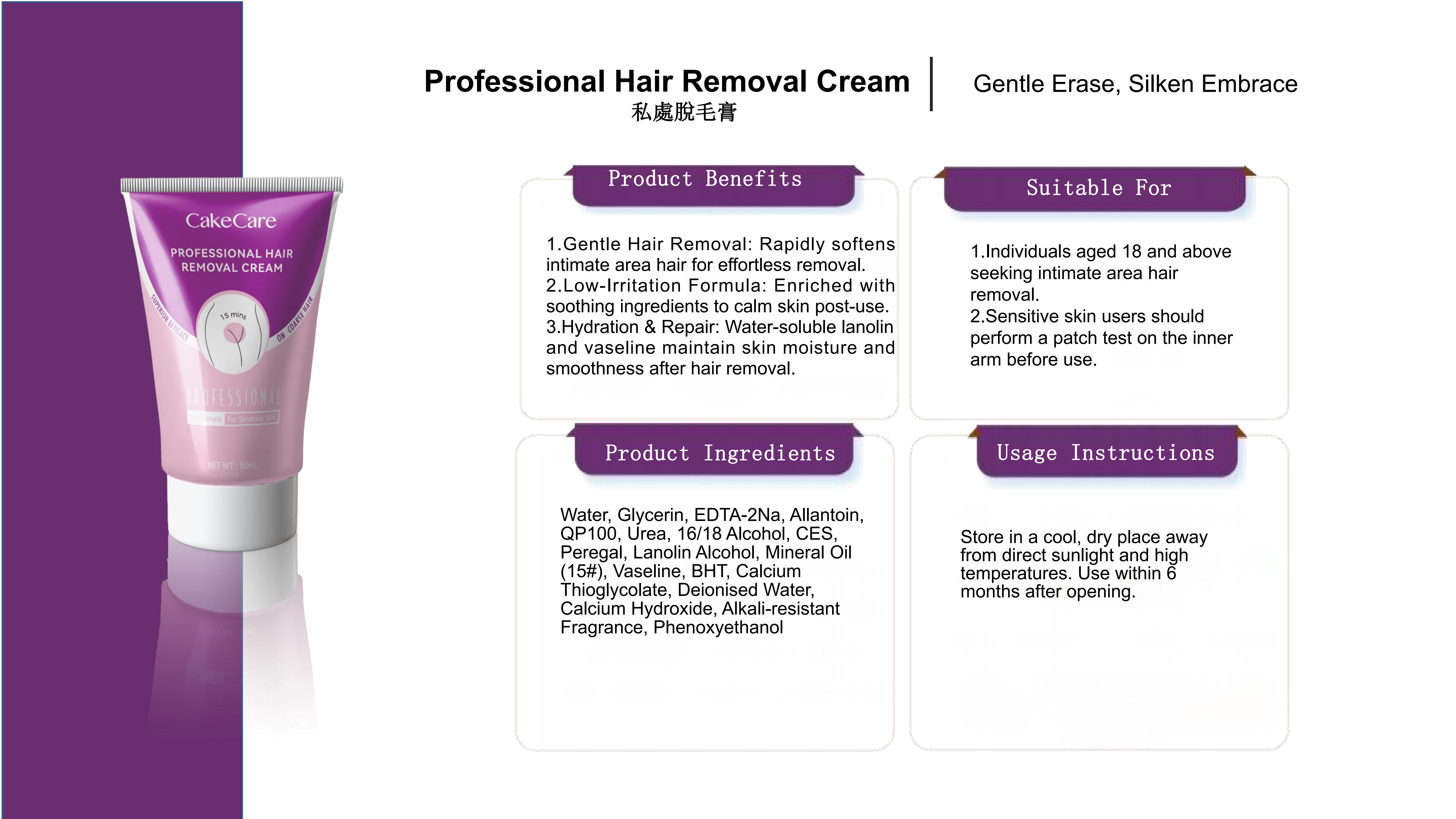 20250510英文版CakeCare Intimate Care Brand Introduction docx_15