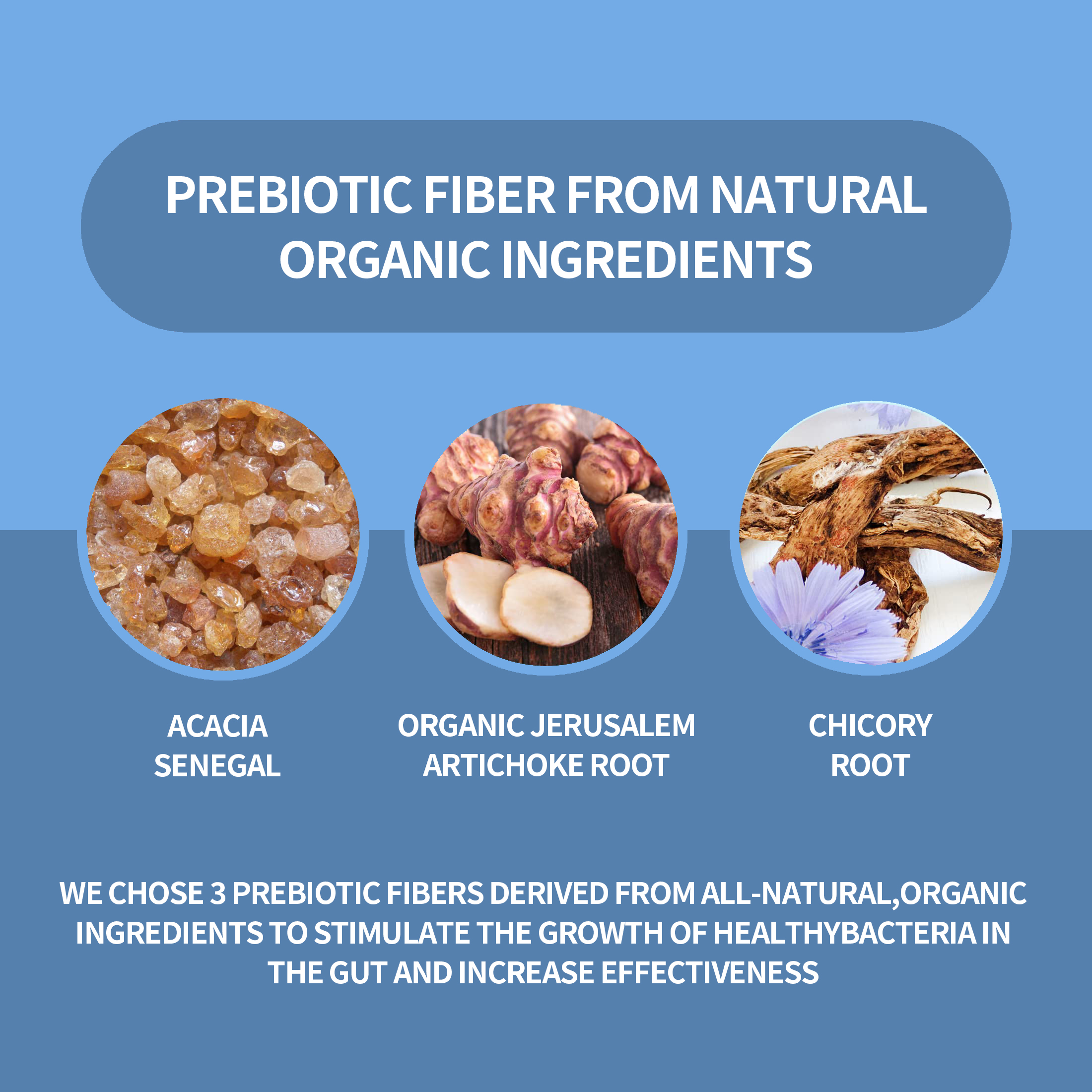 Probiotics, Relieve Bloating + Assist with Food Digestion. It Is A Probiotic Product Suitable for Both Men And Women.