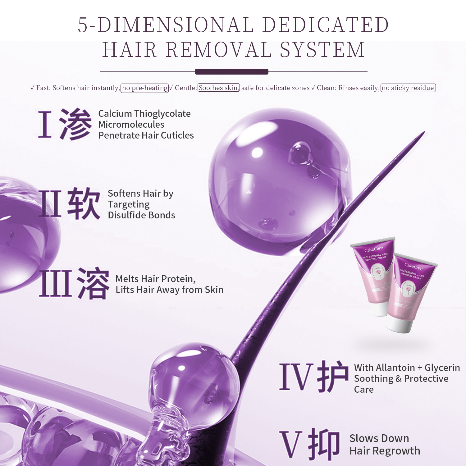 Intimate Private Hair Removal Cream for Women Specialised Hair Removal Cream for Unwanted Hair in Underarms Private Parts Pubic Bikini Area