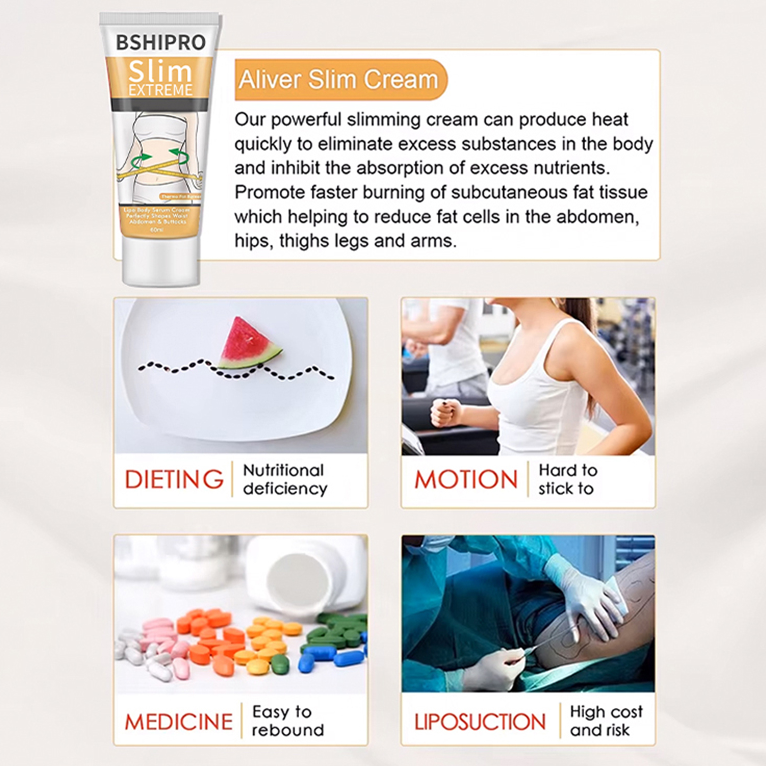 Heating & Slimming Herbal & Organic Belly Burn Fat Burning Shaping Waist Slim Cream Body Sculpting Cream for Weight Loss Body